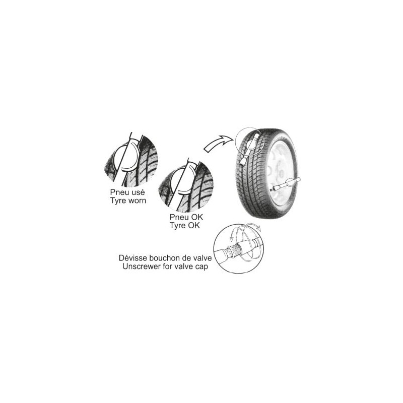 Testeur d'Usure et Dévisse Valve de Pneu