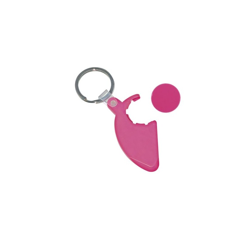  objet promo petit budget