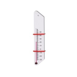 objet promo petit budget