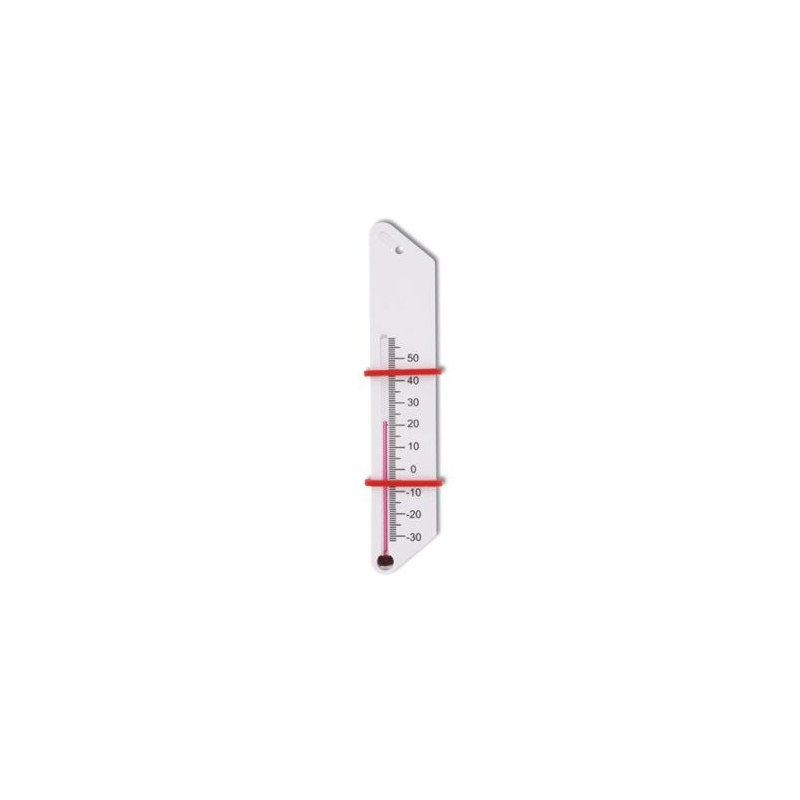  objet promo petit budget