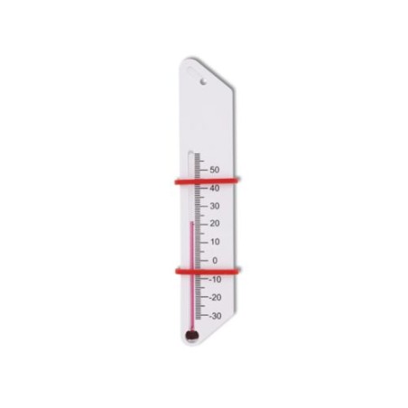  objet promo petit budget