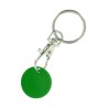  objet promo petit budget
