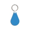  objet promo petit budget