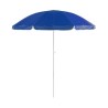 Parasol Personnalisé Économique - Sandok cadeau collaborateur premium