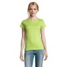 T-Shirt Femme Personnalisé 190g Confort et Style - Imperial Women Matières : coton Taille textile : XL Couleurs : vert pomme imp