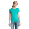 T-Shirt Femme Personnalisé 190g Confort et Style - Imperial Women Matières : coton Taille textile : S Couleurs : bleu caraïbes p
