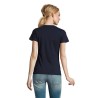 T-Shirt Femme Personnalisé 190g Confort et Style - Imperial Women Matières : coton Taille textile : XXL Couleurs : french navy c