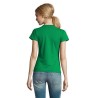 T-Shirt Femme Personnalisé 190g Confort et Style - Imperial Women Matières : coton Taille textile : 3XL Couleurs : vert prairie 
