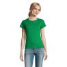 T-Shirt Femme Personnalisé 190g Confort et Style - Imperial Women Matières : coton Taille textile : L Couleurs : vert prairie go
