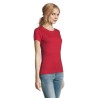 T-Shirt Femme Personnalisé 190g Confort et Style - Imperial Women Matières : coton Taille textile : L Couleurs : rouge objet pro