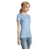 T-Shirt Femme Personnalisé 190g Confort et Style - Imperial Women Matières : coton Taille textile : S Couleurs : bleu ciel cadea