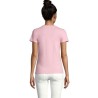 T-Shirt Femme Personnalisé 190g Confort et Style - Imperial Women Matières : coton Taille textile : S Couleurs : rose bonbon cad