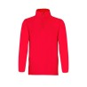 Veste en Micro Polaire Personnalisable Sur-Mesure Peyten cadeau collaborateur premium