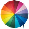  Matières : polyester Couleurs : multicolore