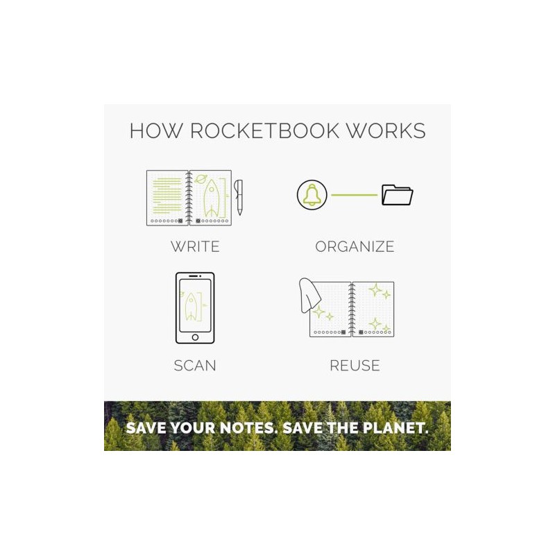 Carnet Réutilisable et Connecté Personnalisé Éco-responsable A5 - Rocketbook® Core Matières : plastique Couleurs : blanc nombre 