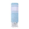 Paréo Serviette Personnalisé 100% Coton Recyclé - Lainen Matières : coton recyclé Couleurs : marron objet promo petit budget