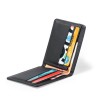 Porte-Cartes RFID Sécurisé Éco-responsable Personnalisé - Kenxo Couleurs : noir Matières : polyester recyclé impression haute dé