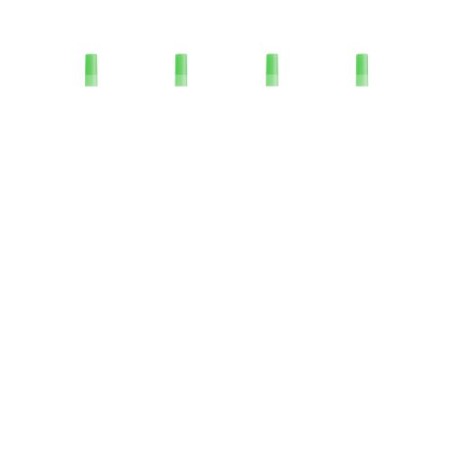 Stylo bille personnalisable BIC® Clic Stic Softfeel® Matières : plastique Couleurs : vert givré objet promo petit budget
