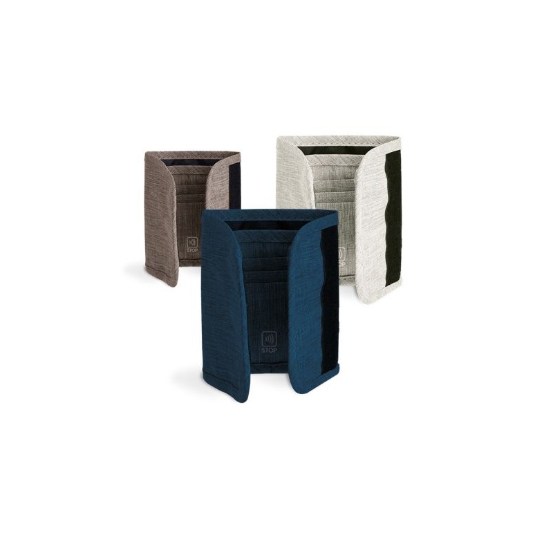 Porte-Monnaie Anti-RFID : Praticité et Sécurité