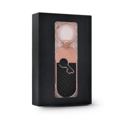  objet promo petit budget