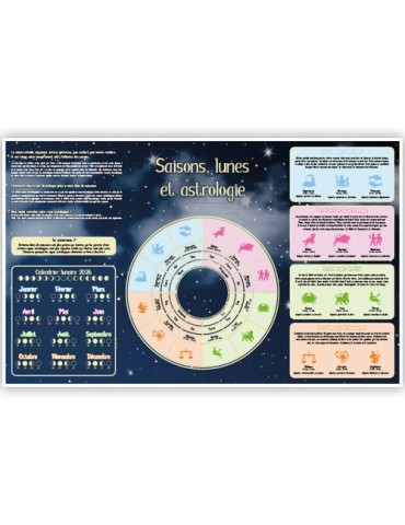 SAISONS LUNES & ASTROLOGIE | Calendrier bancaire thématique 2026 2