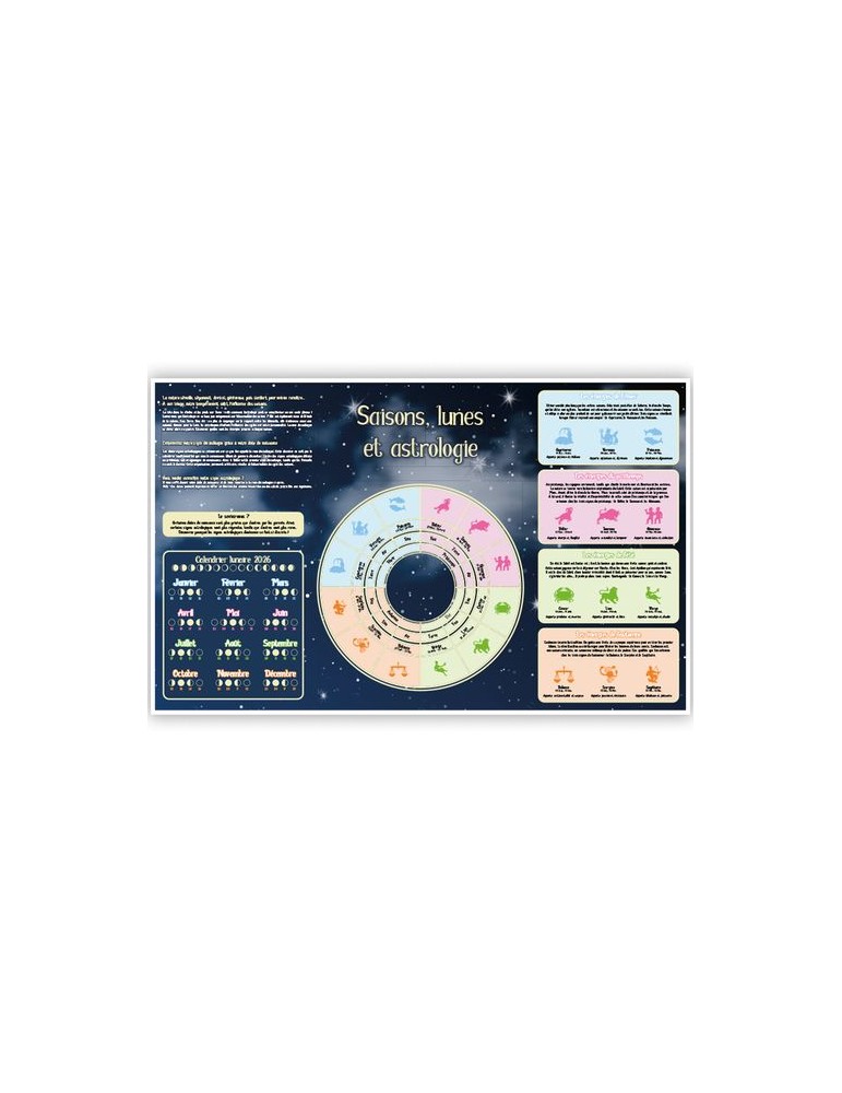 SAISONS LUNES & ASTROLOGIE | Calendrier bancaire thématique 2026