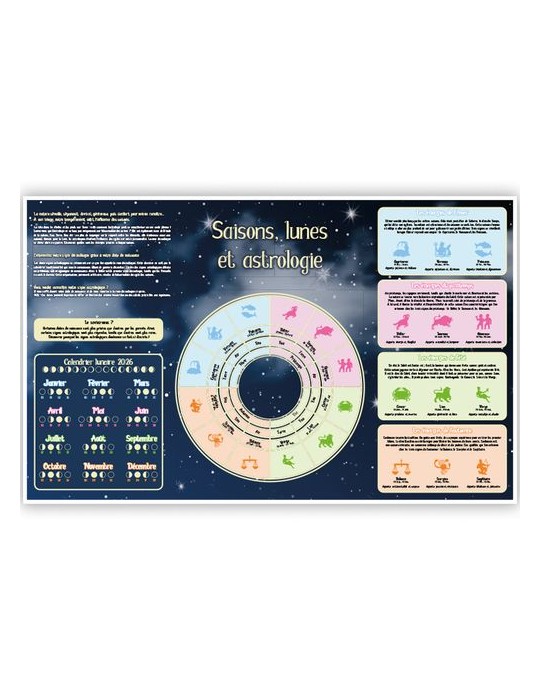 SAISONS LUNES & ASTROLOGIE | Calendrier bancaire thématique 2026