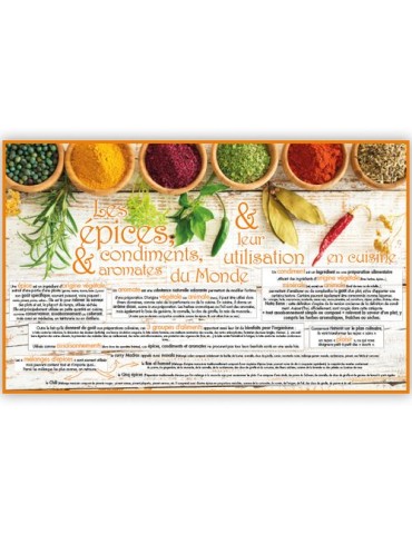 LES ÉPICES DU MONDE | Calendrier bancaire thématique 2026 2