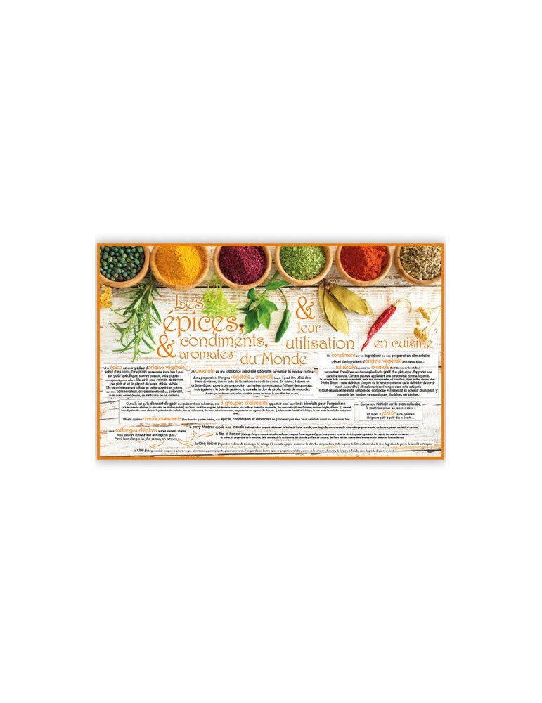 LES ÉPICES DU MONDE | Calendrier bancaire thématique 2026