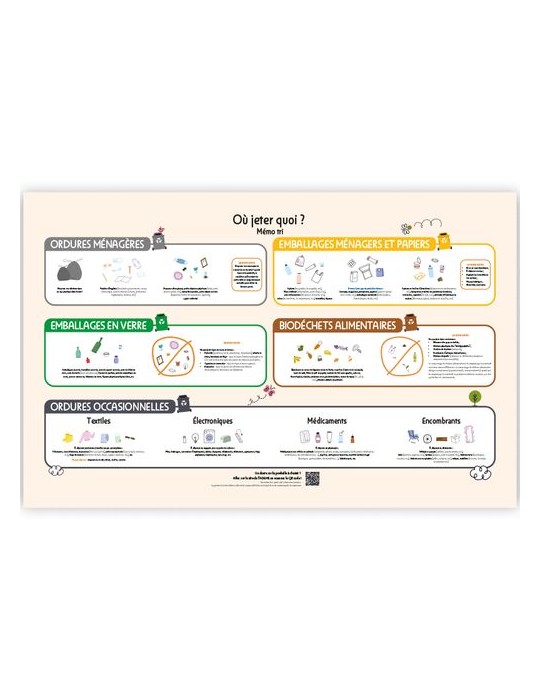 GESTES ECO-RESPONSABLES | Calendrier bancaire thématique 2026