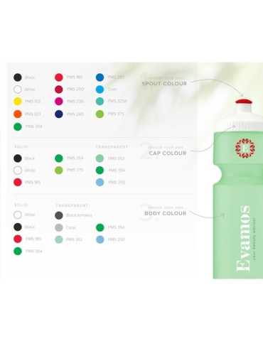 Bio Bidon 750 ml bouteille