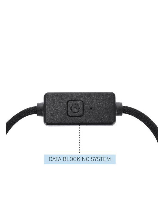 Câble De Protection Contre Le Piratage Gabbo