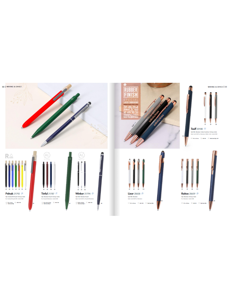 Stylos personnalisés – Goodies incontournables & visibilité durable