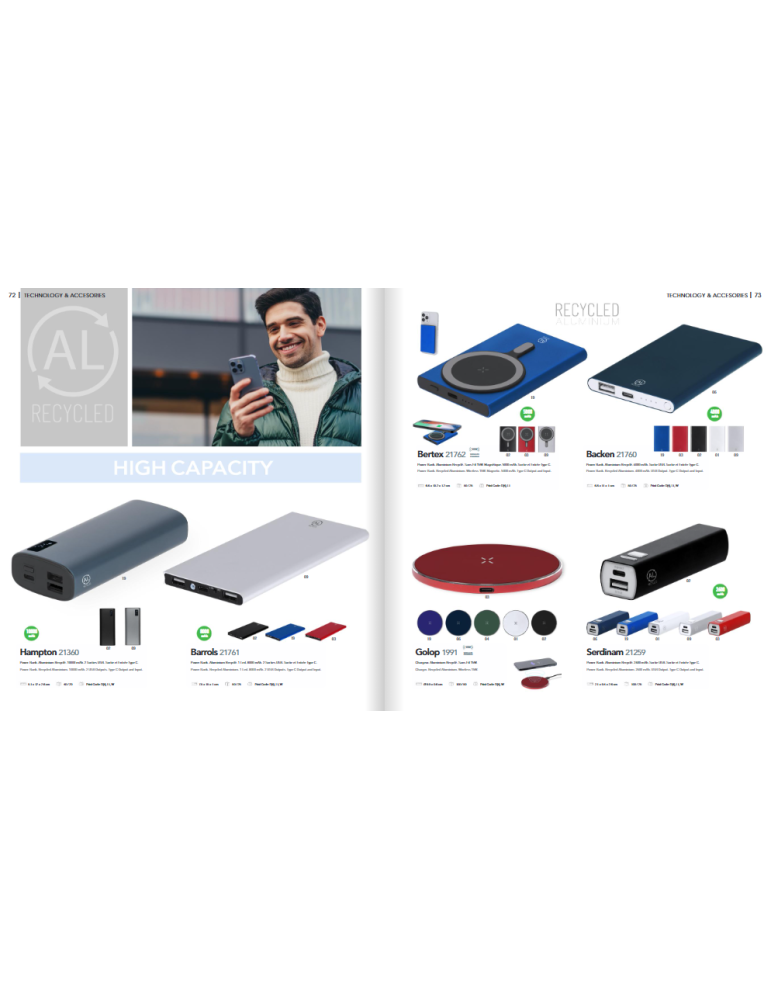 Accessoires high-tech personnalisés – Gadgets utiles & visibilité maximale