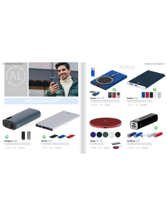 Accessoires high-tech personnalisés – Gadgets utiles & visibilité maximale