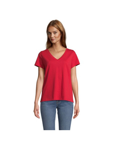 REGENT V WOMEN TEE-SHIRT FEMME Taille textile : XXL Couleurs : rouge impression haute définition