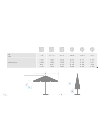Parasol publicitaire professionnel pratique personnalisé 2