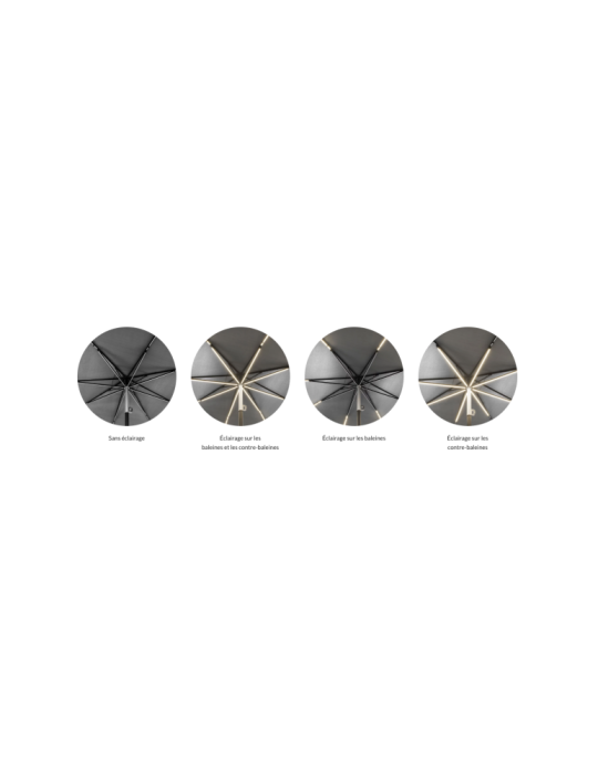 Parasol publicitaire anti-vent tempête personnalisé