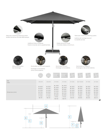 Parasol publicitaire professionnel AquaWave personnalisé 2