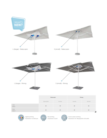 Parasol publicitaire suspendu personnalisé