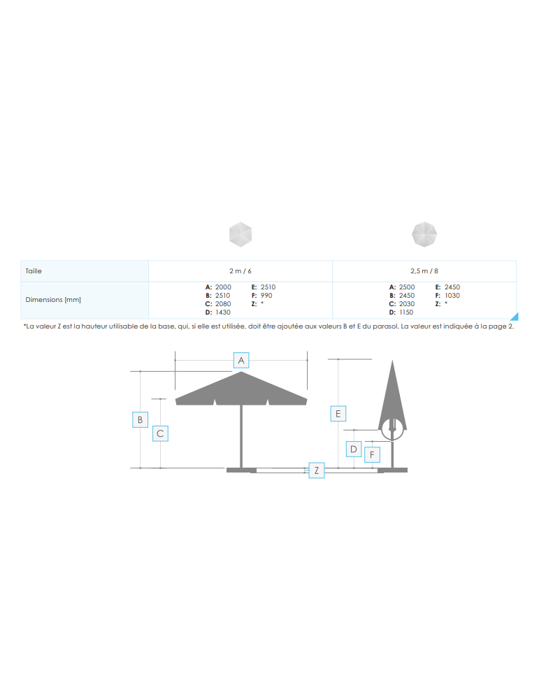 Parasol publicitaire Ecoline personnalisé pas cher