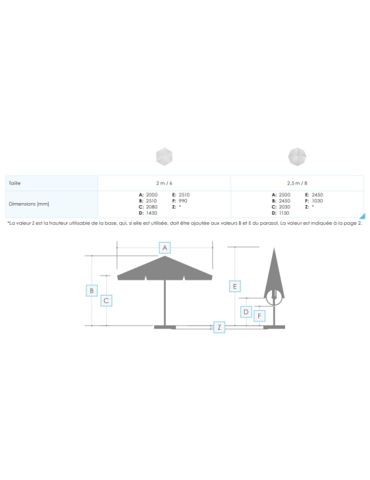 Parasol publicitaire Ecoline personnalisé pas cher