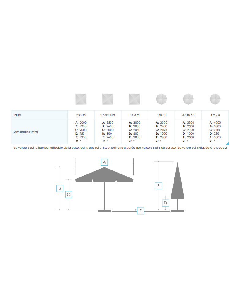 Parasol publicitaire EasyUp personnalisé