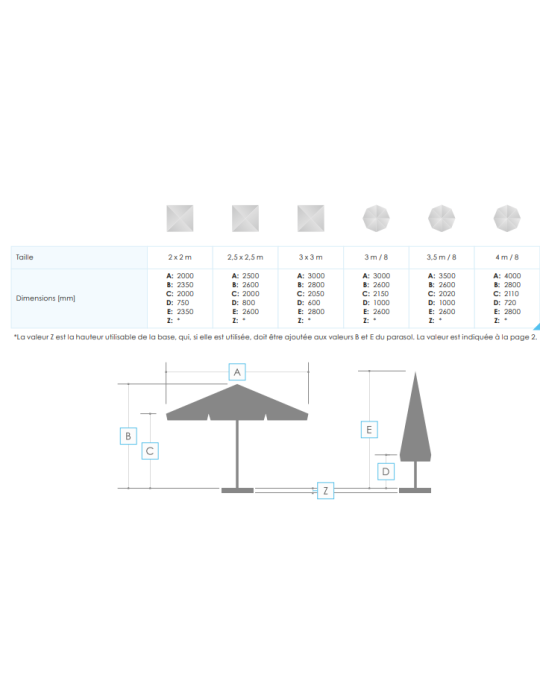 Parasol publicitaire EasyUp personnalisé