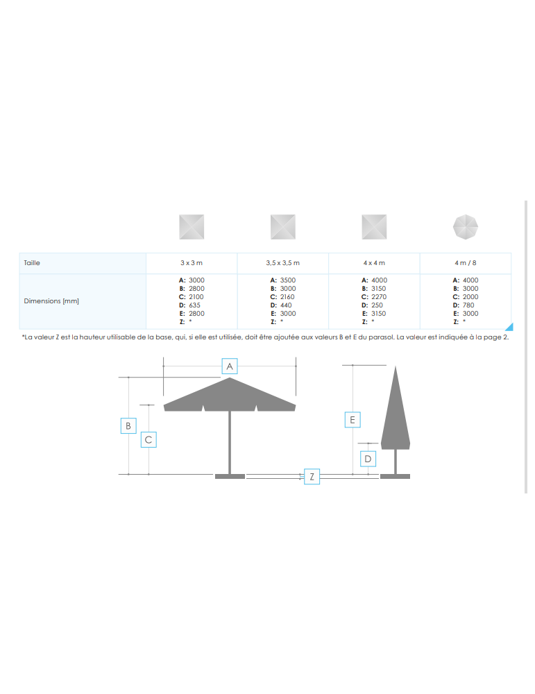 Parasol publicitaire Classic professionnel personnalisé