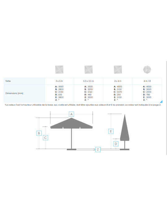Parasol publicitaire Classic professionnel personnalisé