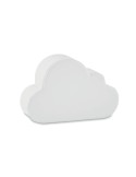 CLOUDY