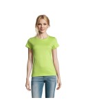 T-Shirt Femme Imperial 190g Confort et Style Personnalisé pas cher