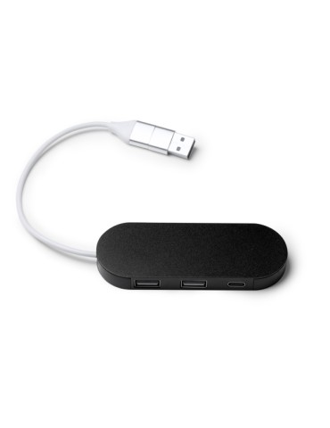 DORIAN