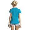 T-shirt Femme Personnalisé Sportif 140g - Sporty Women Matières : PET Taille textile : XL Couleurs : bleu aqua marquage laser ul